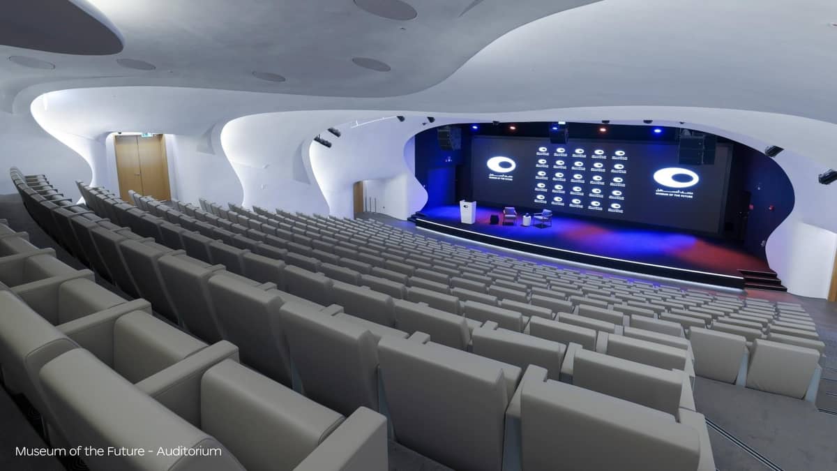 Museum of The Future