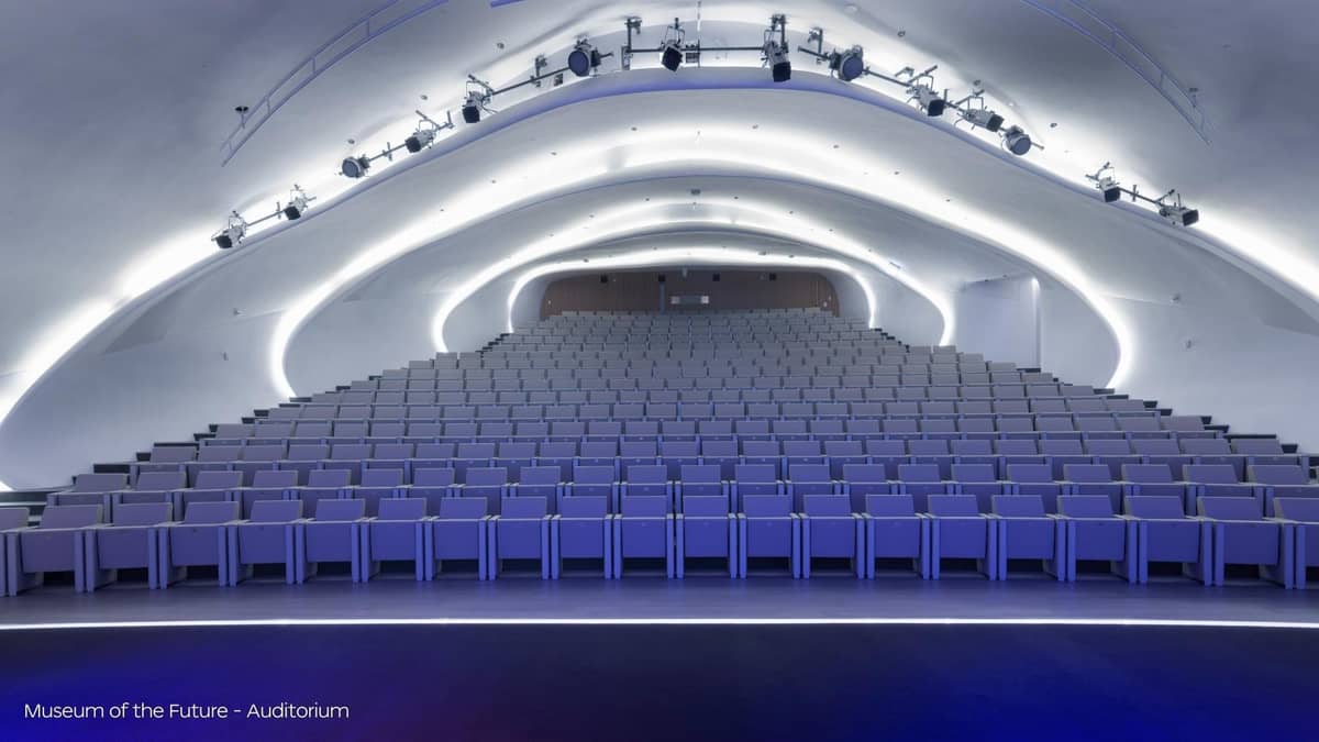 Museum of The Future