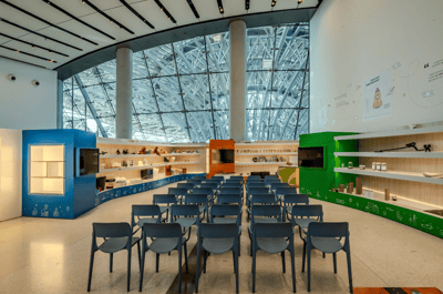 Learning Lab